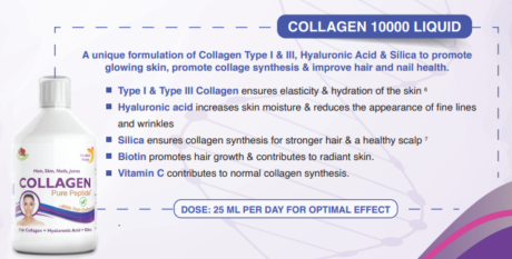 Collagen 10,000 mg