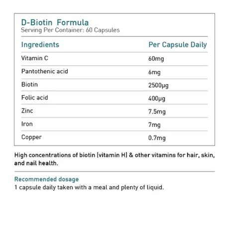 biotin 2