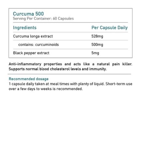 curcuma