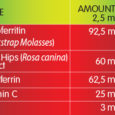 Nutriferon-Label