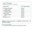 Biogena Liver Detox Formula | Liver Health Supplement